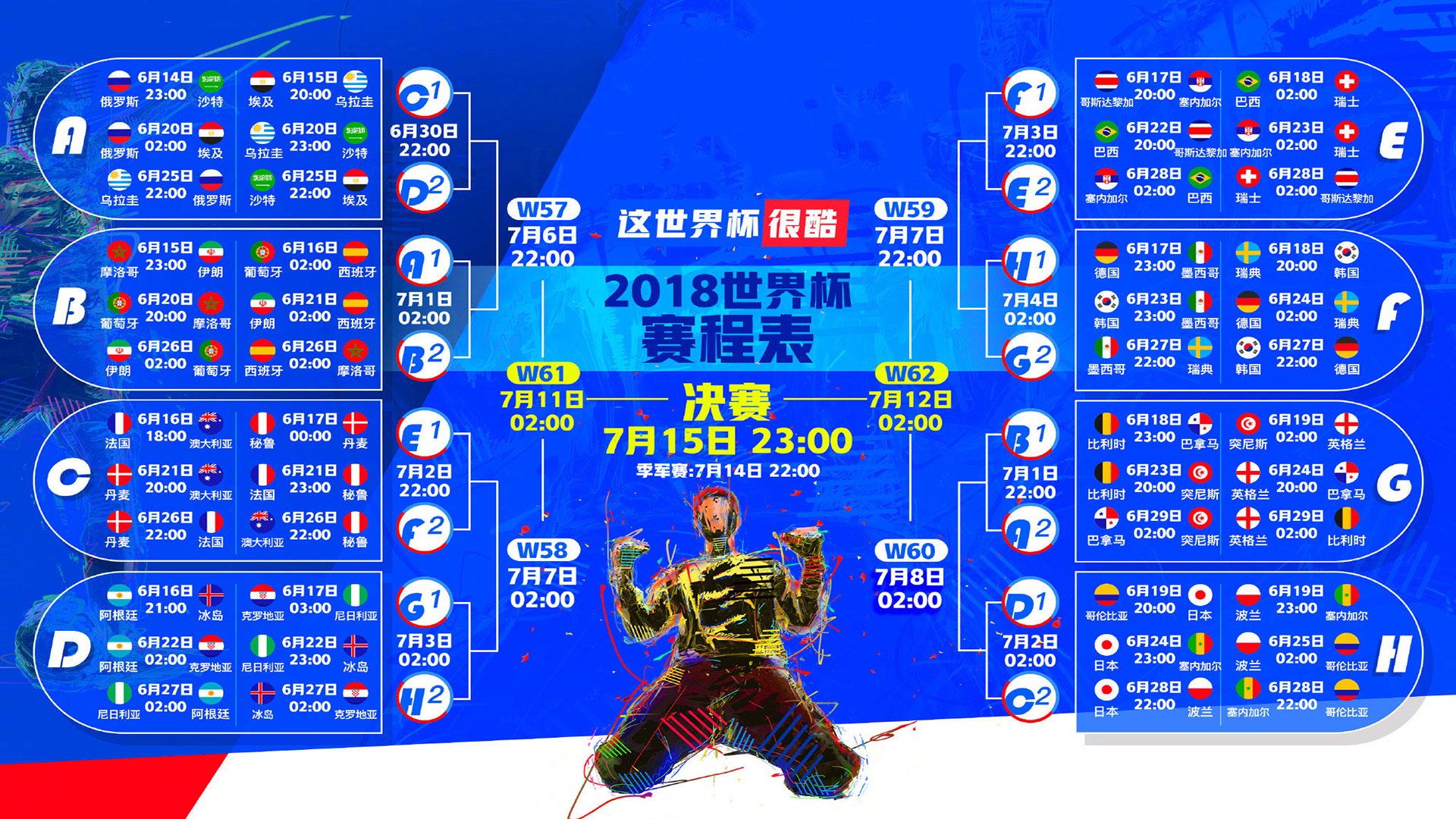 世界保龄球社区推广月志愿者技能提升第13批开班通知，保龄球世锦赛